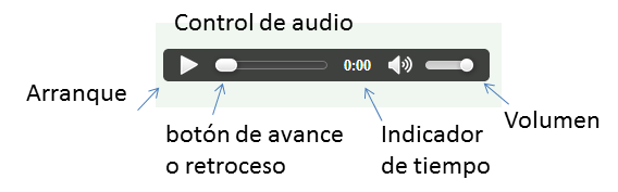 control de audio